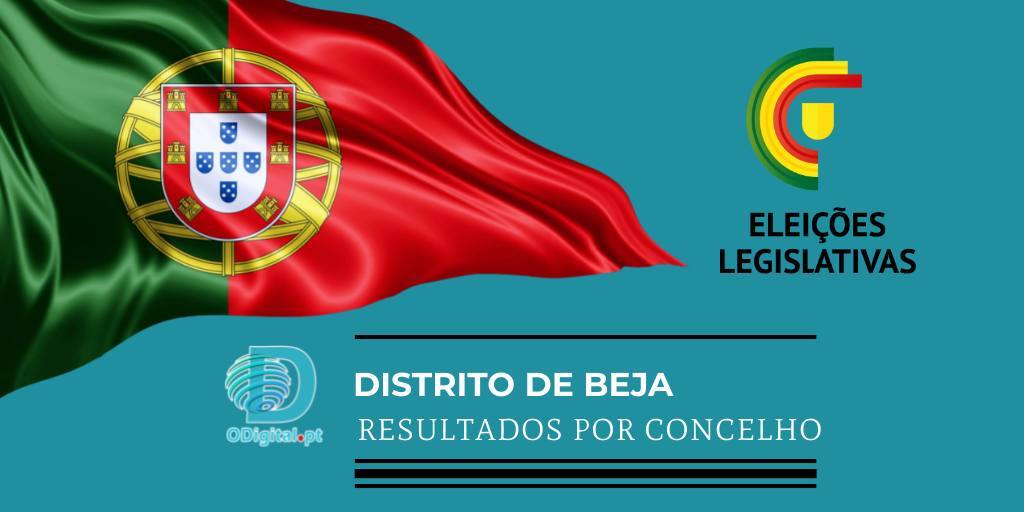 Legislativas 2022 Beja