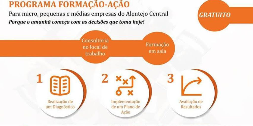 NERE lança nova edição do Programa Formação-Ação para PME do Alentejo Central