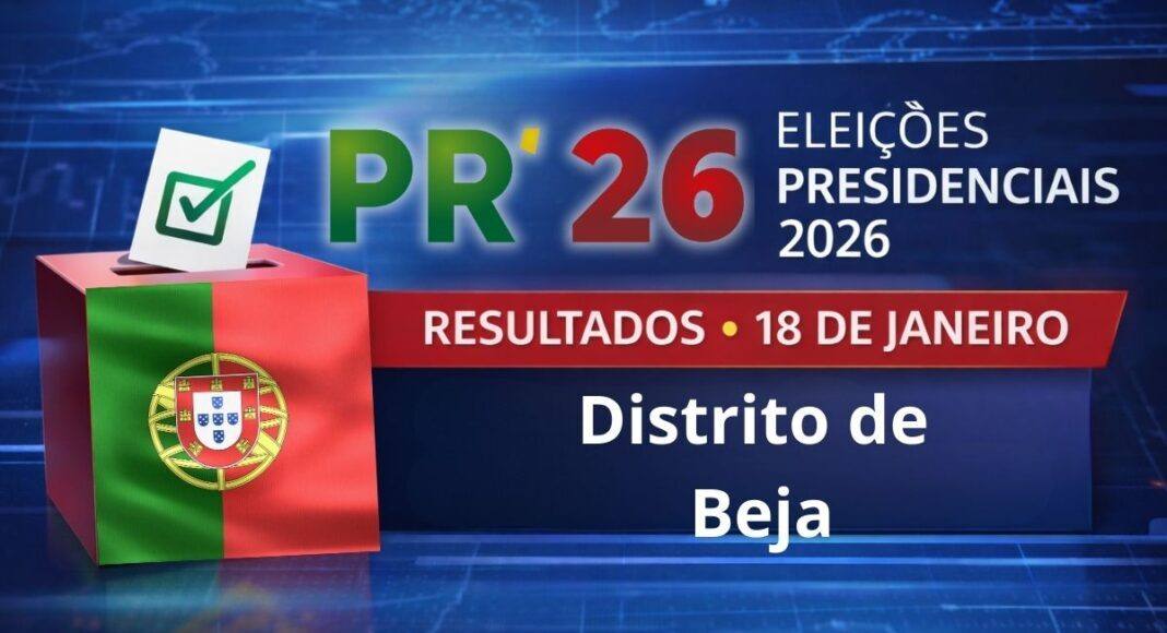 Presidenciais 2026: Resultados – Distrito de Beja