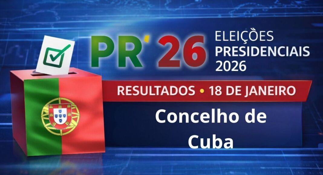 Presidenciais 2026: Resultados – Concelho de Cuba